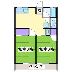 サンフラワーⅡの物件間取画像